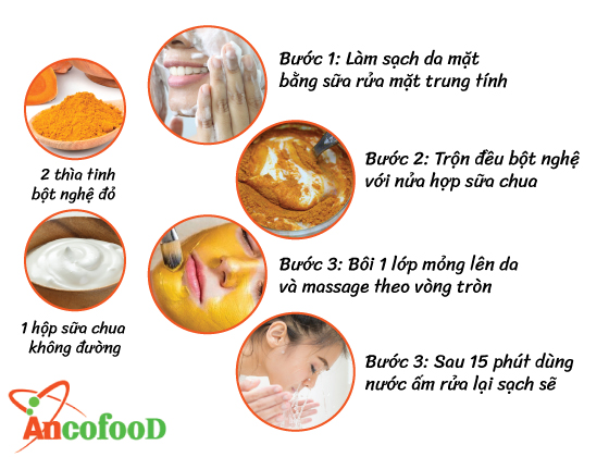 Công dụng làm đẹp của tinh bột nghệ đỏ cho các chị em phụ nữ