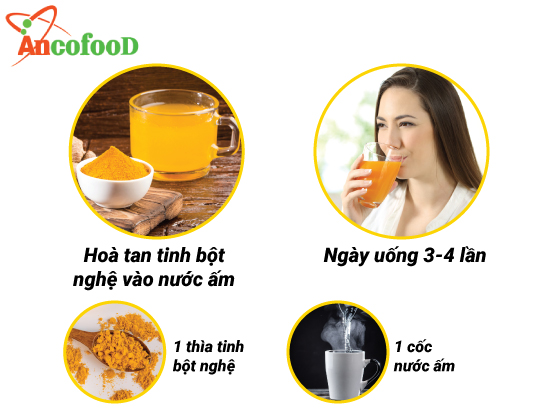 Cách sử dụng tinh bột nghệ vàng đúng cách hiệu quả tốt nhất